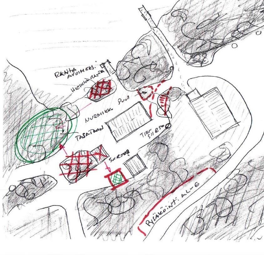 Levo piha-alue suunnitelmat 2026